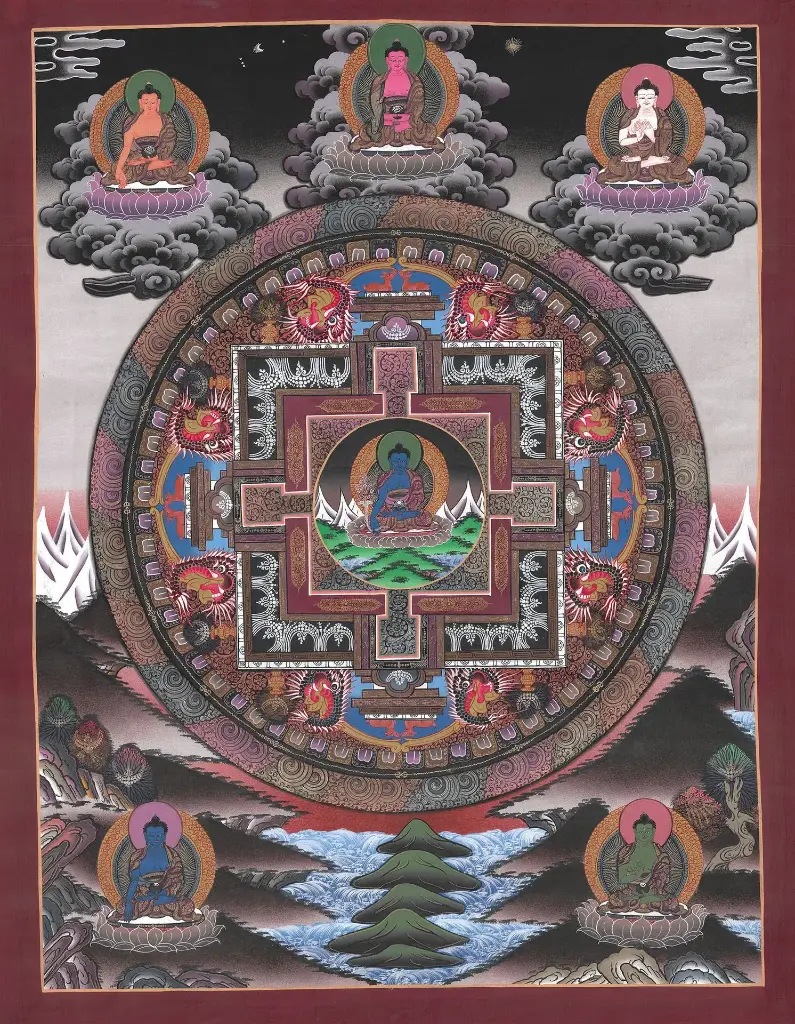 Medicine Buddha Mandala Thangka