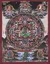 Medicine Buddha Mandala Thangka